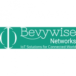 Bevywise Networks Logo